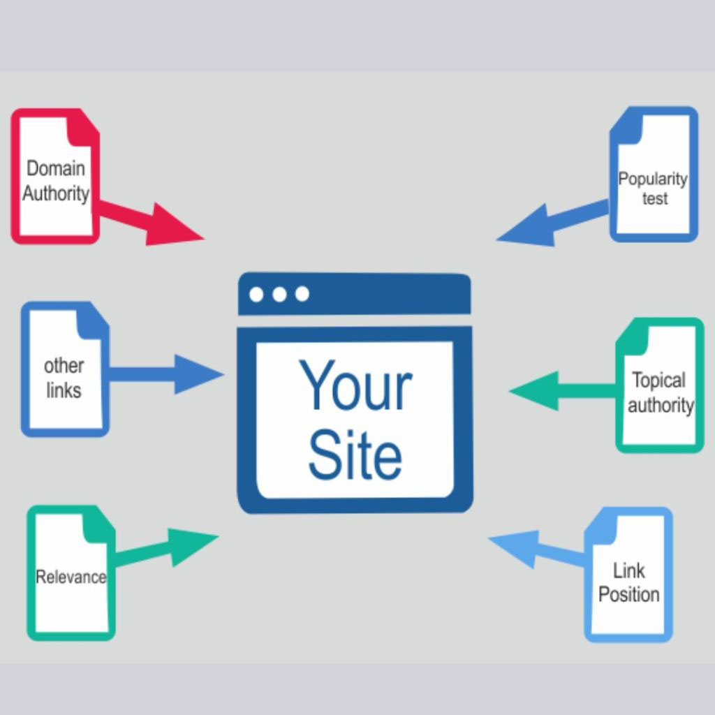 Ultimate-Guide-to-Backlinks_-Unveiling-the-Power-of-SEO-Link-Building - OCH Creative Marketing Agency Ultimate Guide to Backlinks_ Unveiling the Power of SEO Link Building