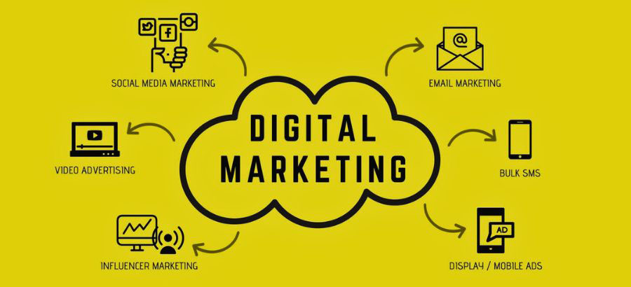 How to Pick the Right Digital Advertising Company for Your Business: The Definitive Resource