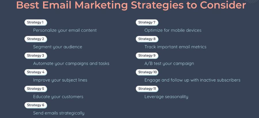 Beyond-the-Basics_-Advanced-Strategies-for-Email-Marketing-Success - OCH Creative Marketing Agency Email Marketing in Your Digital Marketing Campaigns
