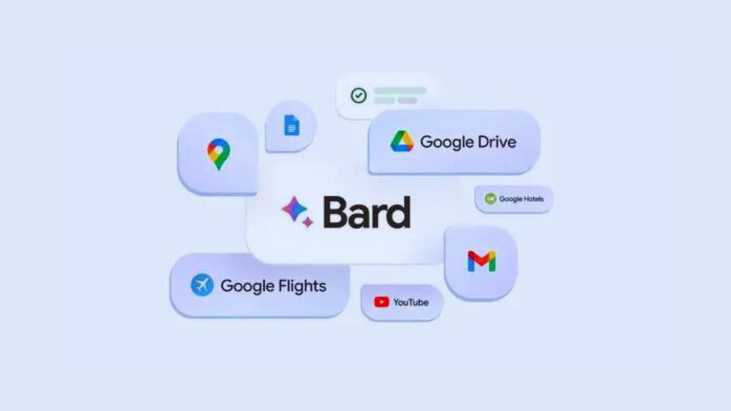 2-89 - OCH Creative Marketing Agency how-to-use-google-ai-for-enhanced-productivity