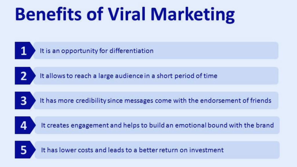 4-54 - OCH Creative Marketing Agency the-power-of-viral-marketing-a-comprehensive-guide