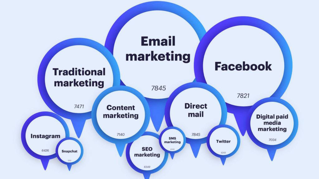 2-29 - OCH Creative Marketing Agency boost-your-business-marketing-strategy