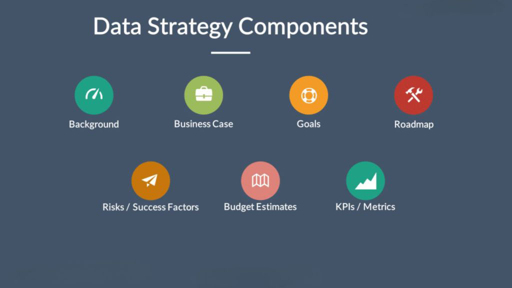 2-34 - OCH Creative Marketing Agency developing-an-effective-data-strategy