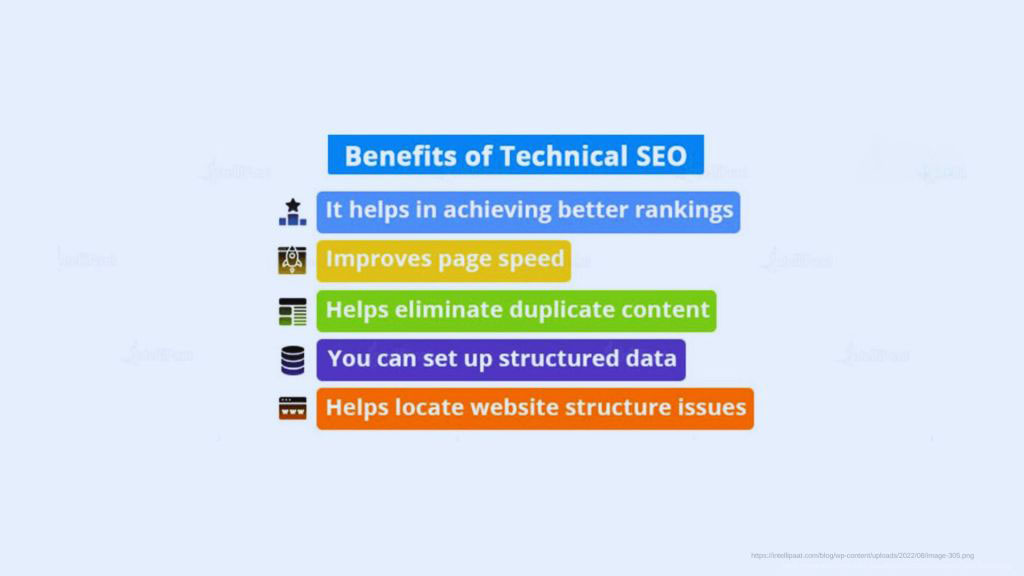 2 - OCH Creative Marketing Agency advanced-technical-seo-techniques