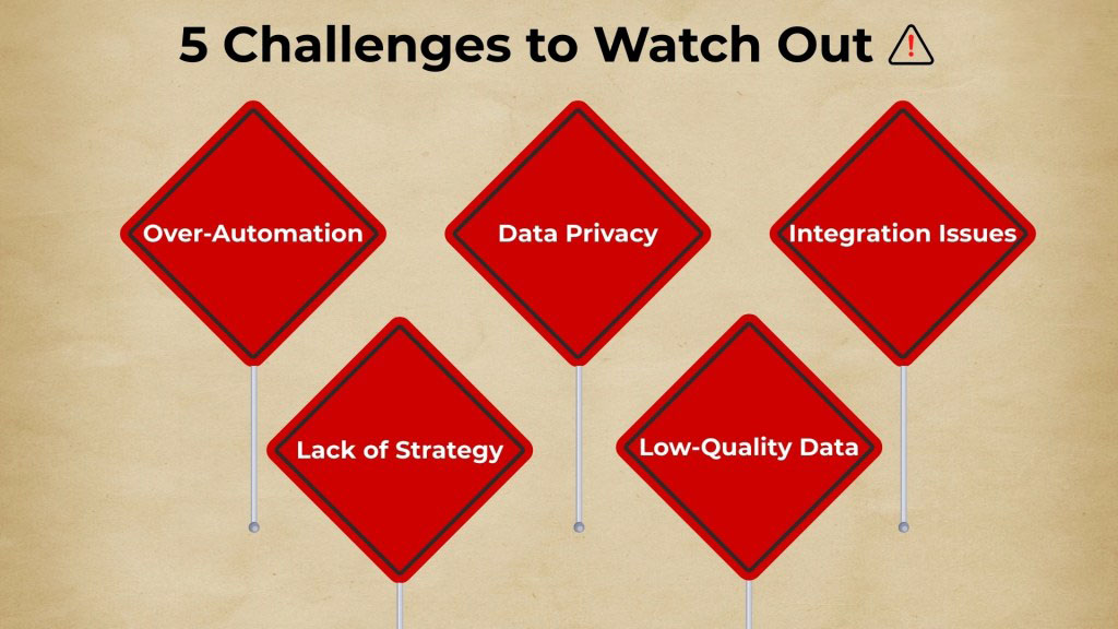 Challenges and Considerations - OCH Creative Marketing Agency Challenges and Considerations